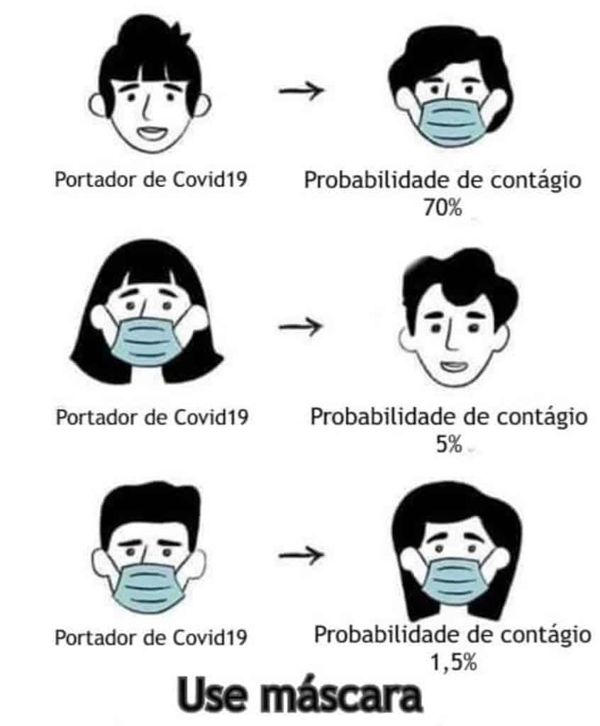 22 04 20 uso de mascara