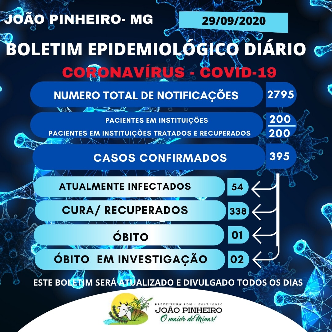 30 09 20 boletim covid 19 dados