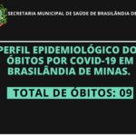 26 03 21 dados obitos brasilandia de minas scaled