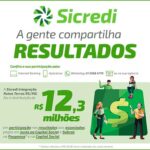 Sicredi – Unidade inaugurada em João Pinheiro