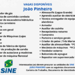 Sine de João Pinheiro oferta 70 vagas de emprego com salários de até R$ 3.176,67