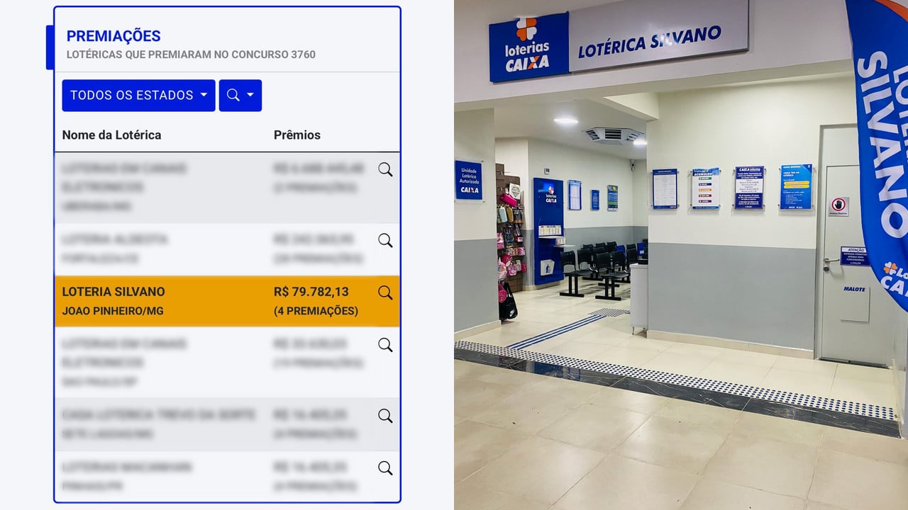 Bateu na trave de novo, bolão da Lotérica Silvano em João Pinheiro acerta 14 pontos e leva R$ 79.782,13